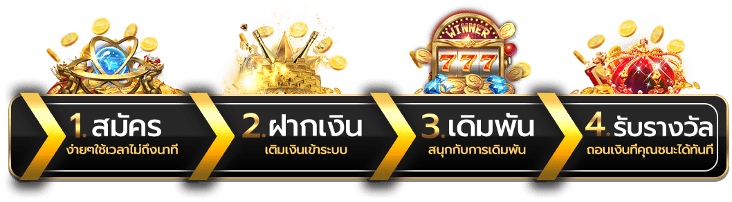 ตารางเวลาโบนัสสล็อต pg-ปุ่มเพจ